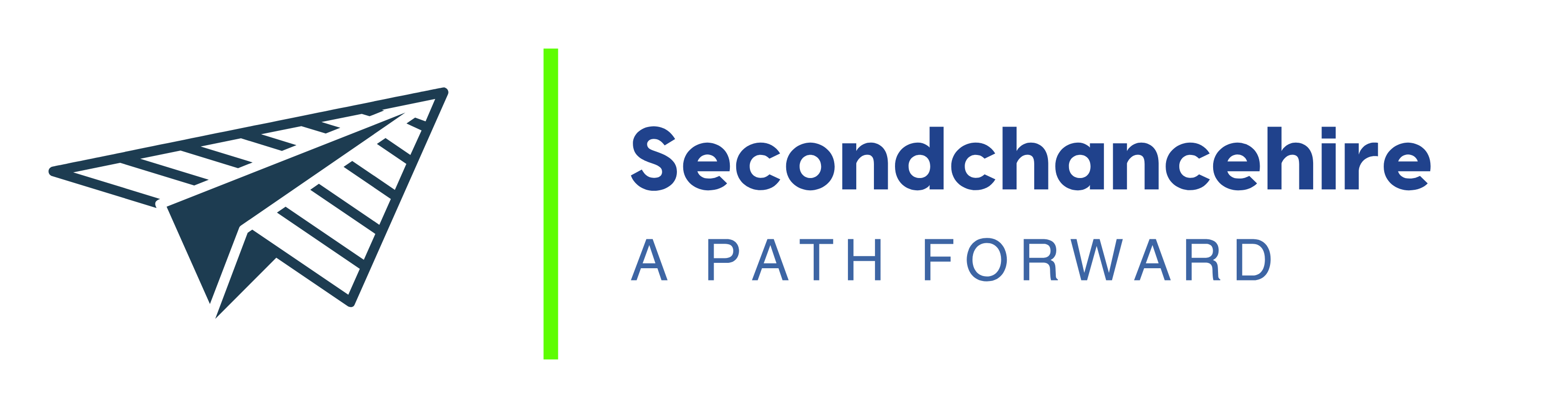 SECOND CHANCE HELP DESK visual data 8